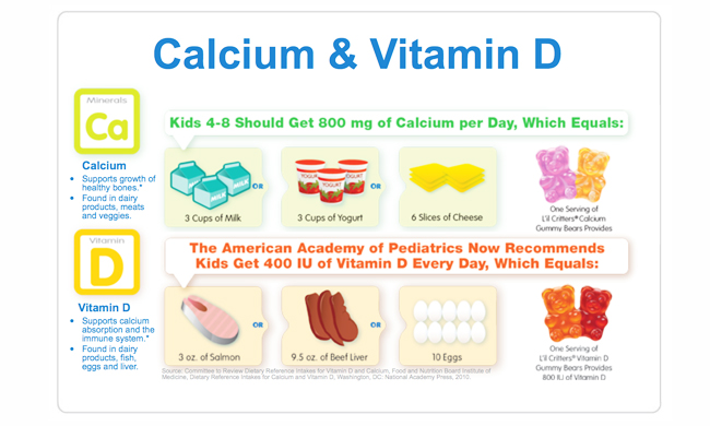 keo-deo-gummy-bear-calcium-with-vitamin-d-200-vien-1